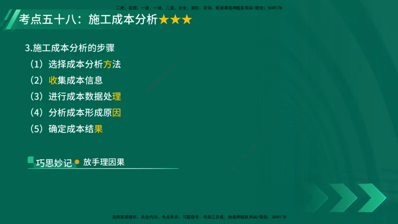 25年一建《项目管理》核心考点在线版_2026年一级建造师_2026年一建管理_2025年一建管理SVIP_04-冲刺串讲✿考点强化✿小灶集训_20-管理《核心考点狙击》张老师YL_讲义