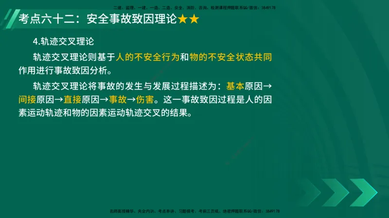 25年一建《项目管理》核心考点在线版_2026年一级建造师_2026年一建管理_2025年一建管理SVIP_04-冲刺串讲✿考点强化✿小灶集训_20-管理《核心考点狙击》张老师YL_讲义