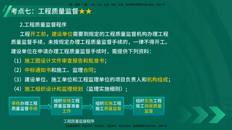 25年一建《项目管理》核心考点在线版_2026年一级建造师_2026年一建管理_2025年一建管理SVIP_04-冲刺串讲✿考点强化✿小灶集训_20-管理《核心考点狙击》张老师YL_讲义