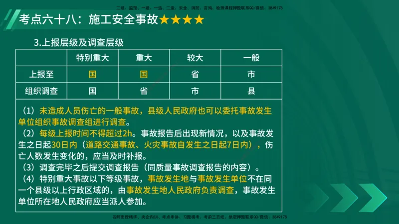 25年一建《项目管理》核心考点在线版_2026年一级建造师_2026年一建管理_2025年一建管理SVIP_04-冲刺串讲✿考点强化✿小灶集训_20-管理《核心考点狙击》张老师YL_讲义