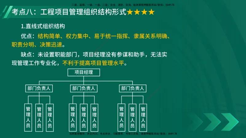 25年一建《项目管理》核心考点在线版_2026年一级建造师_2026年一建管理_2025年一建管理SVIP_04-冲刺串讲✿考点强化✿小灶集训_20-管理《核心考点狙击》张老师YL_讲义