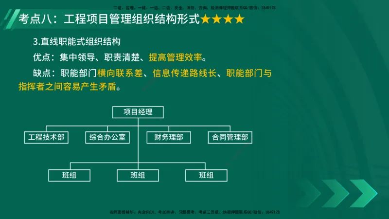 25年一建《项目管理》核心考点在线版_2026年一级建造师_2026年一建管理_2025年一建管理SVIP_04-冲刺串讲✿考点强化✿小灶集训_20-管理《核心考点狙击》张老师YL_讲义