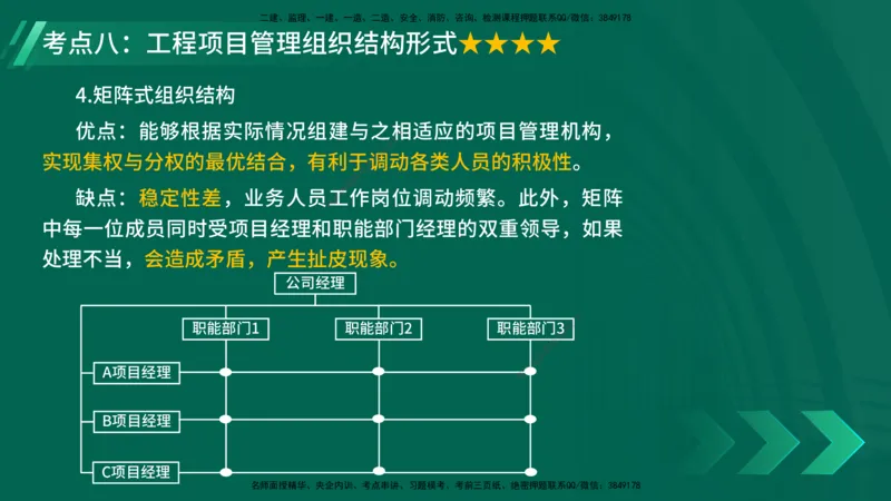 25年一建《项目管理》核心考点在线版_2026年一级建造师_2026年一建管理_2025年一建管理SVIP_04-冲刺串讲✿考点强化✿小灶集训_20-管理《核心考点狙击》张老师YL_讲义