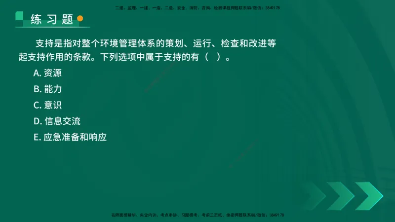 25年一建《项目管理》核心考点在线版_2026年一级建造师_2026年一建管理_2025年一建管理SVIP_04-冲刺串讲✿考点强化✿小灶集训_20-管理《核心考点狙击》张老师YL_讲义