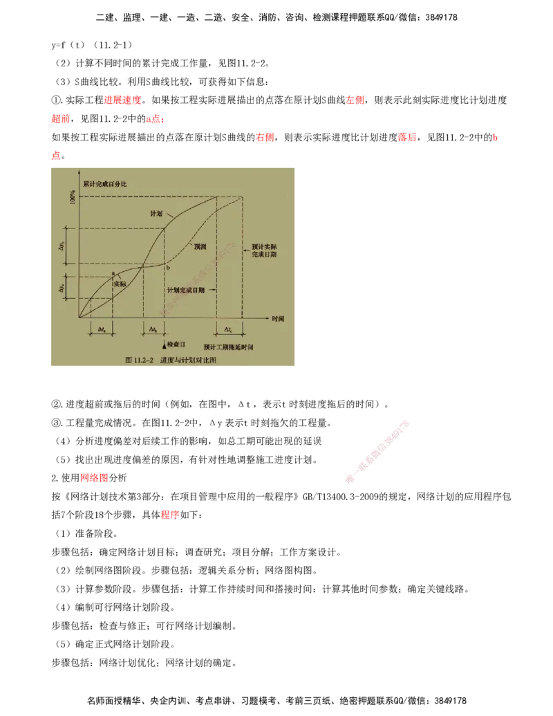 01.64-第11章-施工进度管理_2026年一级建造师_2026年一建民航_2025年一建民航SVIP_02-基础精讲✿高端面授✿深度强化_11-民航《教材精讲班》高永志SMR_11.第十一章