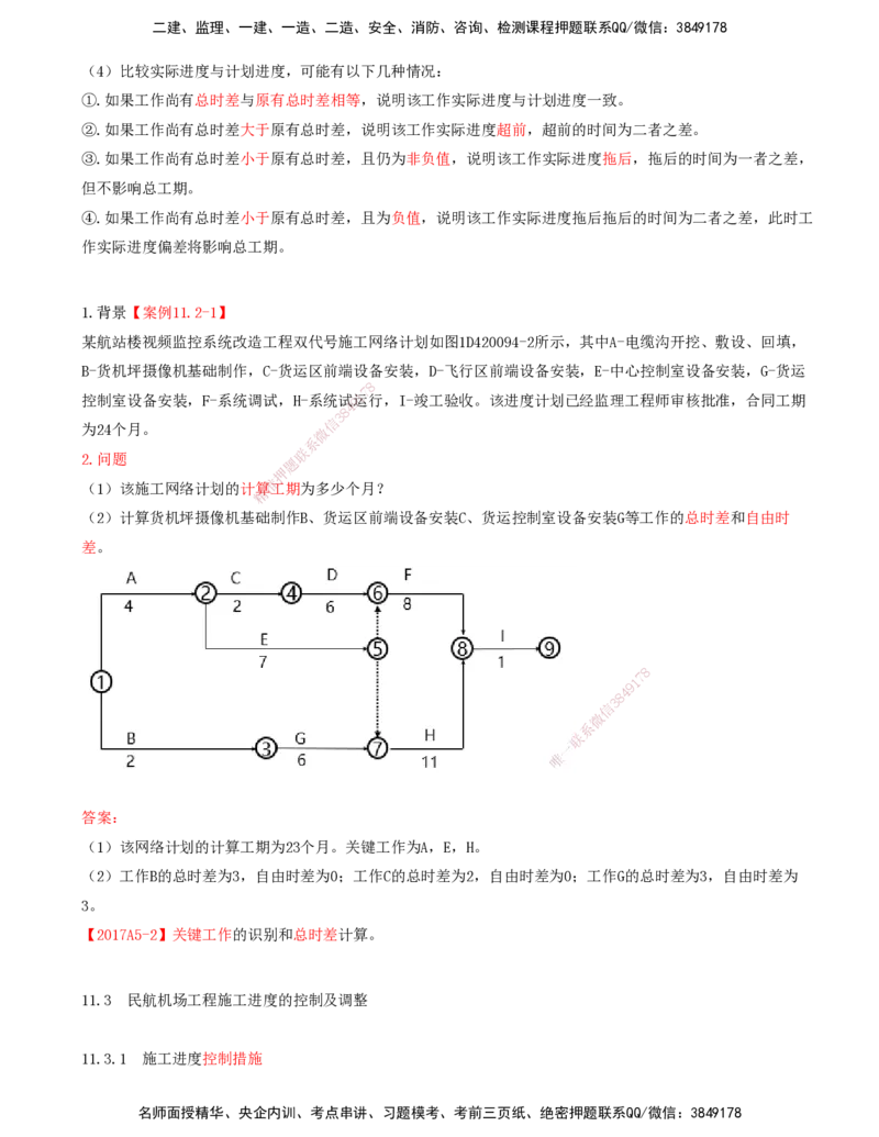 01.64-第11章-施工进度管理_2026年一级建造师_2026年一建民航_2025年一建民航SVIP_02-基础精讲✿高端面授✿深度强化_11-民航《教材精讲班》高永志SMR_11.第十一章