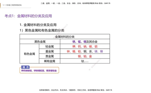 01.2026杨海军-选择速成-机电实务1_2026年一级建造师_2026年一建机电_2026年一建机电SVIP_2026一建机电SVIP_02-基础精讲✿高端面授✿深度强化_讲义