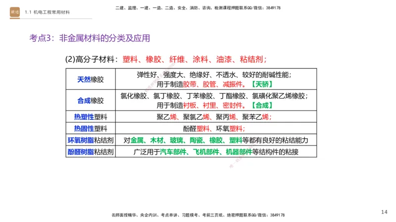 01.2026杨海军-选择速成-机电实务1_2026年一级建造师_2026年一建机电_2026年一建机电SVIP_2026一建机电SVIP_02-基础精讲✿高端面授✿深度强化_讲义
