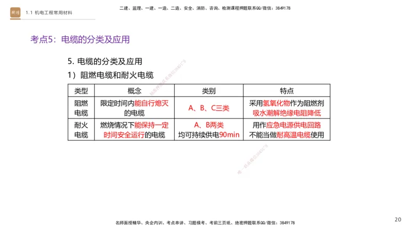 01.2026杨海军-选择速成-机电实务1_2026年一级建造师_2026年一建机电_2026年一建机电SVIP_2026一建机电SVIP_02-基础精讲✿高端面授✿深度强化_讲义