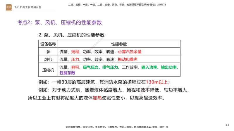 01.2026杨海军-选择速成-机电实务1_2026年一级建造师_2026年一建机电_2026年一建机电SVIP_2026一建机电SVIP_02-基础精讲✿高端面授✿深度强化_讲义