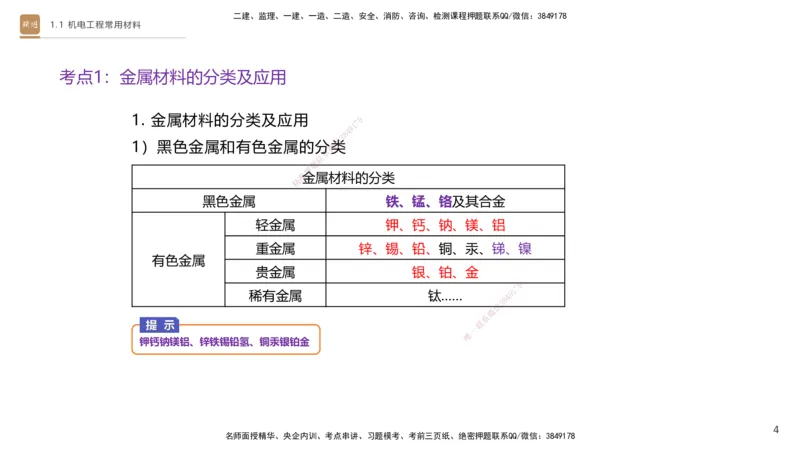 01.2026杨海军-选择速成-机电实务1_2026年一级建造师_2026年一建机电_2026年一建机电SVIP_2026一建机电SVIP_02-基础精讲✿高端面授✿深度强化_讲义