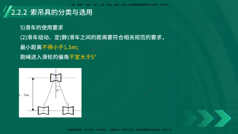 25年一建《机电实务》大V精讲第14章讲义打印版_2026年一级建造师_2026年一建机电_2025年一建机电SVIP_02-基础精讲✿高端面授✿深度强化_32-机电《强化精讲班》王建波YL