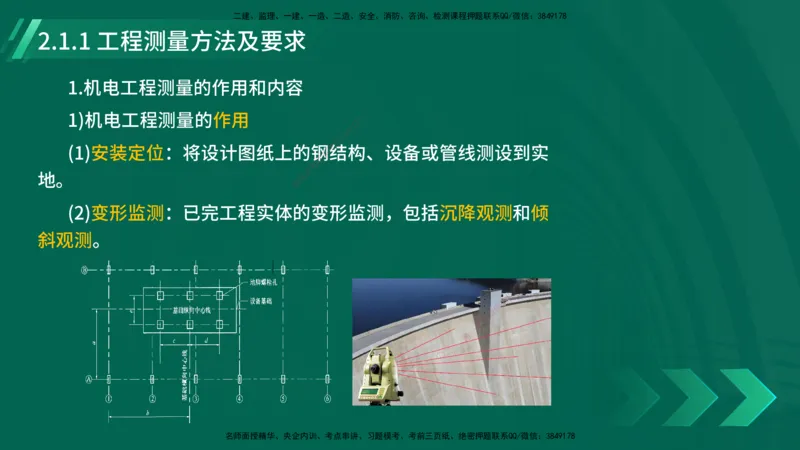 25年一建《机电实务》大V精讲第14章讲义打印版_2026年一级建造师_2026年一建机电_2025年一建机电SVIP_02-基础精讲✿高端面授✿深度强化_32-机电《强化精讲班》王建波YL