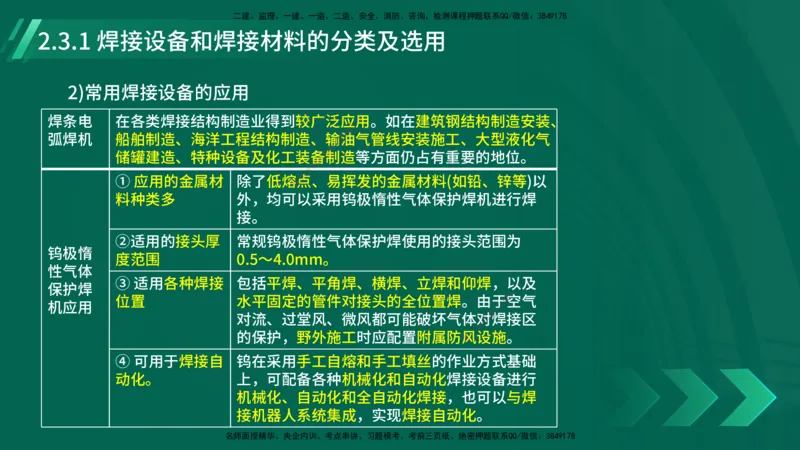 25年一建《机电实务》大V精讲第14章讲义打印版_2026年一级建造师_2026年一建机电_2025年一建机电SVIP_02-基础精讲✿高端面授✿深度强化_32-机电《强化精讲班》王建波YL