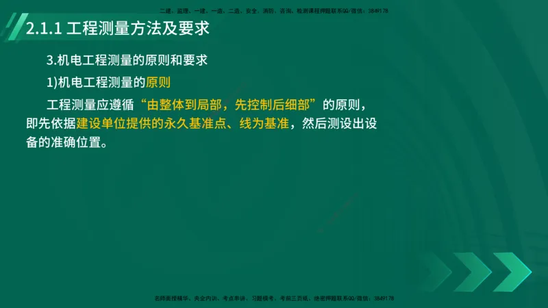 25年一建《机电实务》大V精讲第14章讲义打印版_2026年一级建造师_2026年一建机电_2025年一建机电SVIP_02-基础精讲✿高端面授✿深度强化_32-机电《强化精讲班》王建波YL