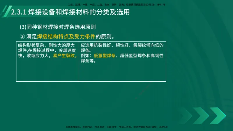 25年一建《机电实务》大V精讲第14章讲义打印版_2026年一级建造师_2026年一建机电_2025年一建机电SVIP_02-基础精讲✿高端面授✿深度强化_32-机电《强化精讲班》王建波YL