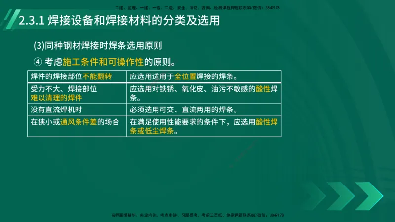 25年一建《机电实务》大V精讲第14章讲义打印版_2026年一级建造师_2026年一建机电_2025年一建机电SVIP_02-基础精讲✿高端面授✿深度强化_32-机电《强化精讲班》王建波YL