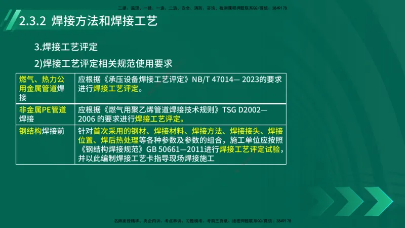 25年一建《机电实务》大V精讲第14章讲义打印版_2026年一级建造师_2026年一建机电_2025年一建机电SVIP_02-基础精讲✿高端面授✿深度强化_32-机电《强化精讲班》王建波YL