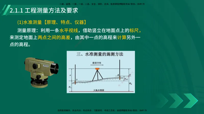 25年一建《机电实务》大V精讲第14章讲义打印版_2026年一级建造师_2026年一建机电_2025年一建机电SVIP_02-基础精讲✿高端面授✿深度强化_32-机电《强化精讲班》王建波YL