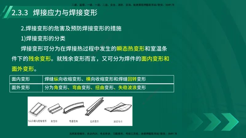25年一建《机电实务》大V精讲第14章讲义打印版_2026年一级建造师_2026年一建机电_2025年一建机电SVIP_02-基础精讲✿高端面授✿深度强化_32-机电《强化精讲班》王建波YL