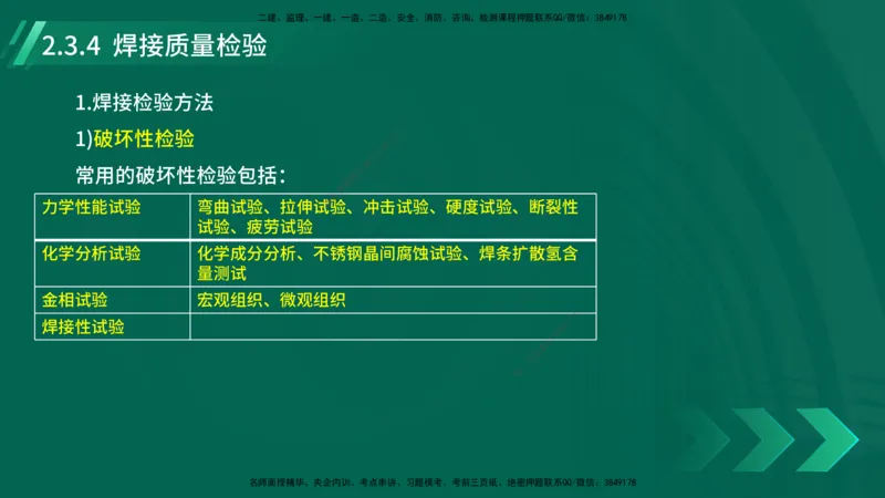 25年一建《机电实务》大V精讲第14章讲义打印版_2026年一级建造师_2026年一建机电_2025年一建机电SVIP_02-基础精讲✿高端面授✿深度强化_32-机电《强化精讲班》王建波YL