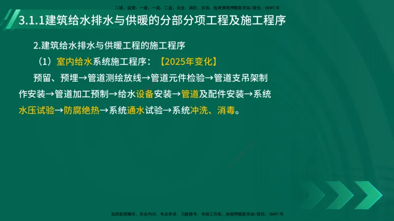 25年一建《机电实务》大V精讲第14章讲义打印版_2026年一级建造师_2026年一建机电_2025年一建机电SVIP_02-基础精讲✿高端面授✿深度强化_32-机电《强化精讲班》王建波YL