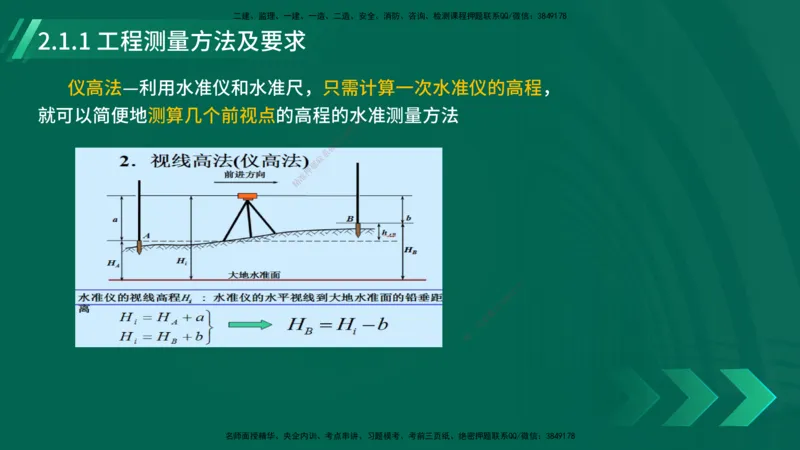 25年一建《机电实务》大V精讲第14章讲义打印版_2026年一级建造师_2026年一建机电_2025年一建机电SVIP_02-基础精讲✿高端面授✿深度强化_32-机电《强化精讲班》王建波YL