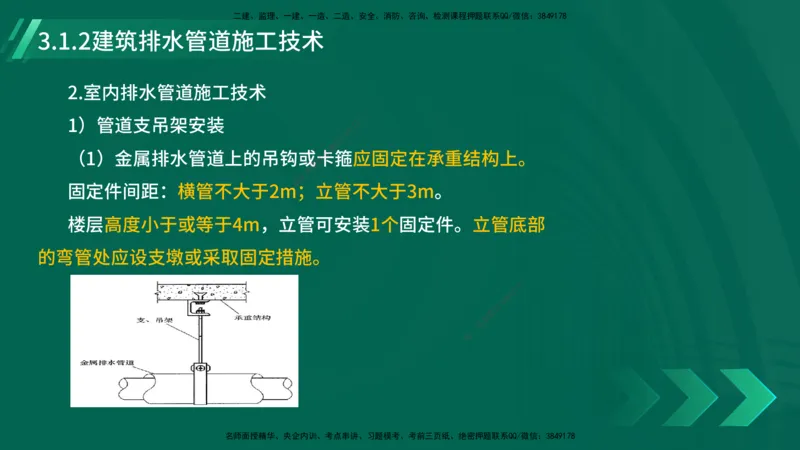 25年一建《机电实务》大V精讲第14章讲义打印版_2026年一级建造师_2026年一建机电_2025年一建机电SVIP_02-基础精讲✿高端面授✿深度强化_32-机电《强化精讲班》王建波YL