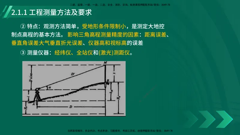 25年一建《机电实务》大V精讲第14章讲义打印版_2026年一级建造师_2026年一建机电_2025年一建机电SVIP_02-基础精讲✿高端面授✿深度强化_32-机电《强化精讲班》王建波YL