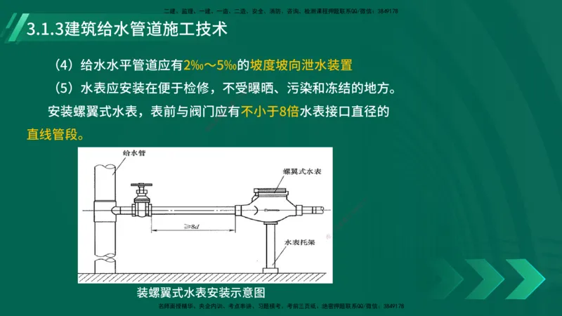 25年一建《机电实务》大V精讲第14章讲义打印版_2026年一级建造师_2026年一建机电_2025年一建机电SVIP_02-基础精讲✿高端面授✿深度强化_32-机电《强化精讲班》王建波YL
