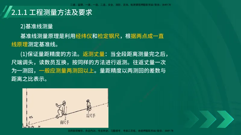 25年一建《机电实务》大V精讲第14章讲义打印版_2026年一级建造师_2026年一建机电_2025年一建机电SVIP_02-基础精讲✿高端面授✿深度强化_32-机电《强化精讲班》王建波YL