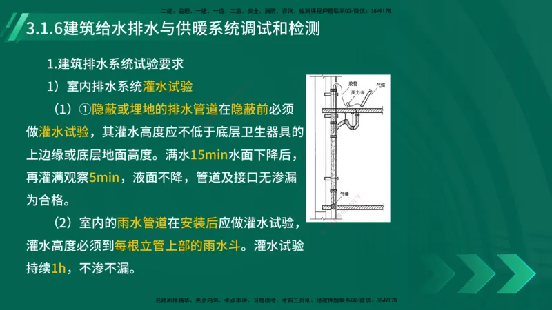25年一建《机电实务》大V精讲第14章讲义打印版_2026年一级建造师_2026年一建机电_2025年一建机电SVIP_02-基础精讲✿高端面授✿深度强化_32-机电《强化精讲班》王建波YL