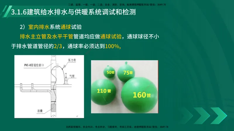 25年一建《机电实务》大V精讲第14章讲义打印版_2026年一级建造师_2026年一建机电_2025年一建机电SVIP_02-基础精讲✿高端面授✿深度强化_32-机电《强化精讲班》王建波YL