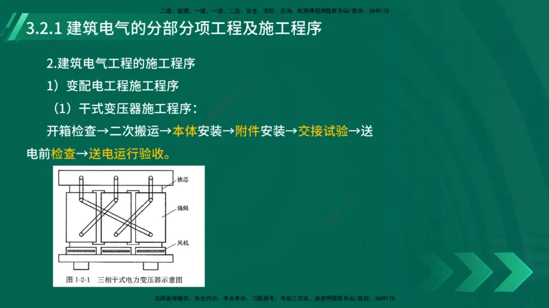 25年一建《机电实务》大V精讲第14章讲义打印版_2026年一级建造师_2026年一建机电_2025年一建机电SVIP_02-基础精讲✿高端面授✿深度强化_32-机电《强化精讲班》王建波YL