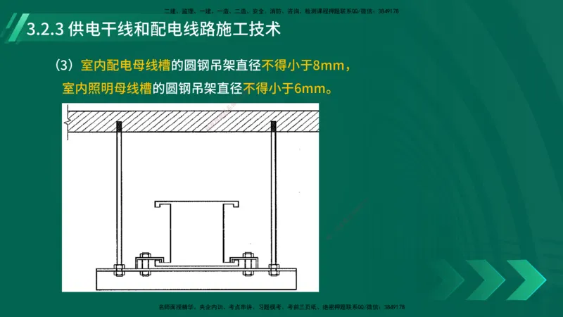 25年一建《机电实务》大V精讲第14章讲义打印版_2026年一级建造师_2026年一建机电_2025年一建机电SVIP_02-基础精讲✿高端面授✿深度强化_32-机电《强化精讲班》王建波YL