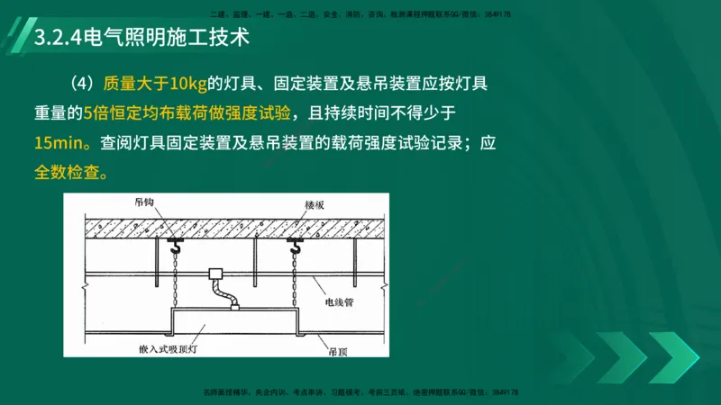 25年一建《机电实务》大V精讲第14章讲义打印版_2026年一级建造师_2026年一建机电_2025年一建机电SVIP_02-基础精讲✿高端面授✿深度强化_32-机电《强化精讲班》王建波YL