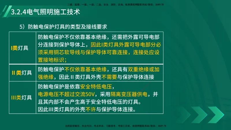 25年一建《机电实务》大V精讲第14章讲义打印版_2026年一级建造师_2026年一建机电_2025年一建机电SVIP_02-基础精讲✿高端面授✿深度强化_32-机电《强化精讲班》王建波YL