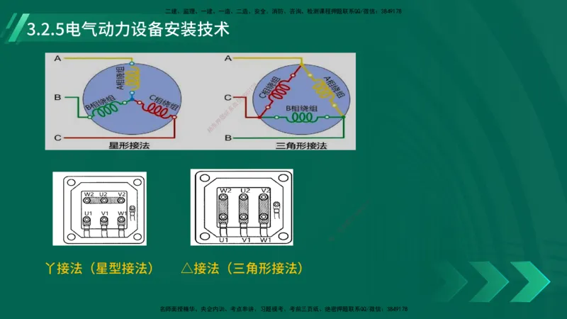 25年一建《机电实务》大V精讲第14章讲义打印版_2026年一级建造师_2026年一建机电_2025年一建机电SVIP_02-基础精讲✿高端面授✿深度强化_32-机电《强化精讲班》王建波YL