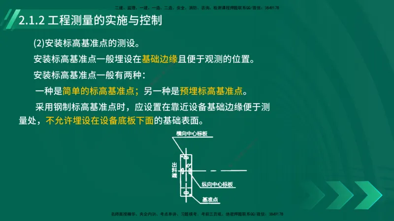 25年一建《机电实务》大V精讲第14章讲义打印版_2026年一级建造师_2026年一建机电_2025年一建机电SVIP_02-基础精讲✿高端面授✿深度强化_32-机电《强化精讲班》王建波YL