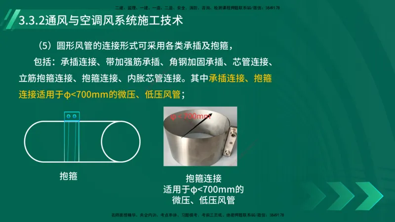 25年一建《机电实务》大V精讲第14章讲义打印版_2026年一级建造师_2026年一建机电_2025年一建机电SVIP_02-基础精讲✿高端面授✿深度强化_32-机电《强化精讲班》王建波YL