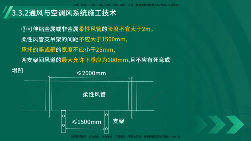 25年一建《机电实务》大V精讲第14章讲义打印版_2026年一级建造师_2026年一建机电_2025年一建机电SVIP_02-基础精讲✿高端面授✿深度强化_32-机电《强化精讲班》王建波YL