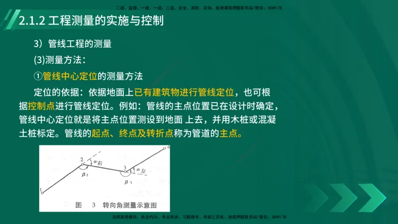 25年一建《机电实务》大V精讲第14章讲义打印版_2026年一级建造师_2026年一建机电_2025年一建机电SVIP_02-基础精讲✿高端面授✿深度强化_32-机电《强化精讲班》王建波YL