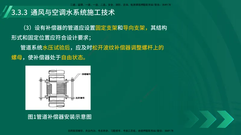 25年一建《机电实务》大V精讲第14章讲义打印版_2026年一级建造师_2026年一建机电_2025年一建机电SVIP_02-基础精讲✿高端面授✿深度强化_32-机电《强化精讲班》王建波YL