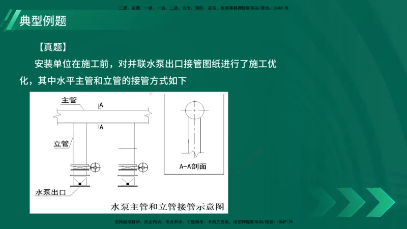 25年一建《机电实务》大V精讲第14章讲义打印版_2026年一级建造师_2026年一建机电_2025年一建机电SVIP_02-基础精讲✿高端面授✿深度强化_32-机电《强化精讲班》王建波YL