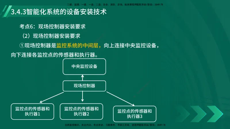 25年一建《机电实务》大V精讲第14章讲义打印版_2026年一级建造师_2026年一建机电_2025年一建机电SVIP_02-基础精讲✿高端面授✿深度强化_32-机电《强化精讲班》王建波YL