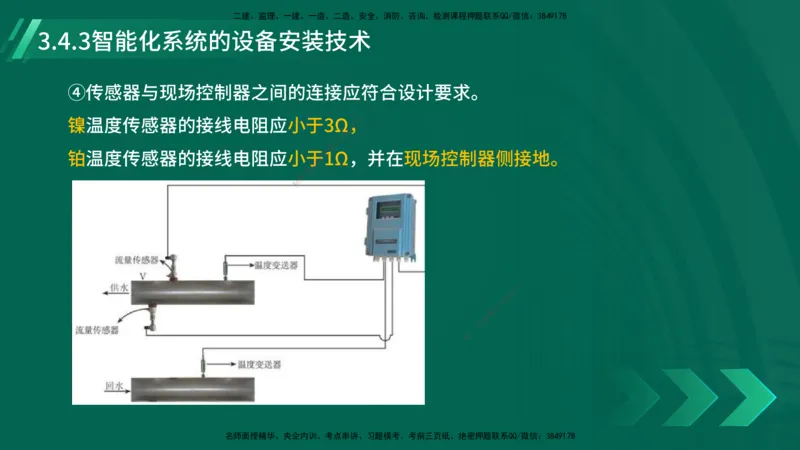 25年一建《机电实务》大V精讲第14章讲义打印版_2026年一级建造师_2026年一建机电_2025年一建机电SVIP_02-基础精讲✿高端面授✿深度强化_32-机电《强化精讲班》王建波YL