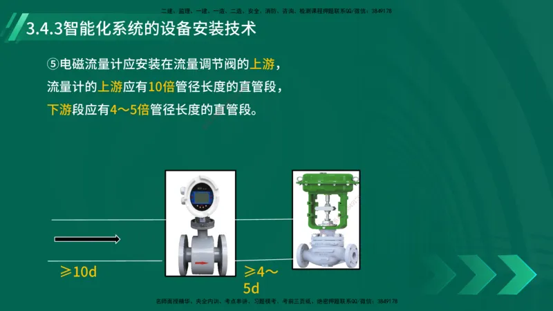 25年一建《机电实务》大V精讲第14章讲义打印版_2026年一级建造师_2026年一建机电_2025年一建机电SVIP_02-基础精讲✿高端面授✿深度强化_32-机电《强化精讲班》王建波YL