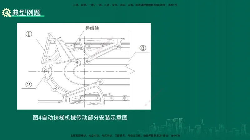 25年一建《机电实务》大V精讲第14章讲义打印版_2026年一级建造师_2026年一建机电_2025年一建机电SVIP_02-基础精讲✿高端面授✿深度强化_32-机电《强化精讲班》王建波YL