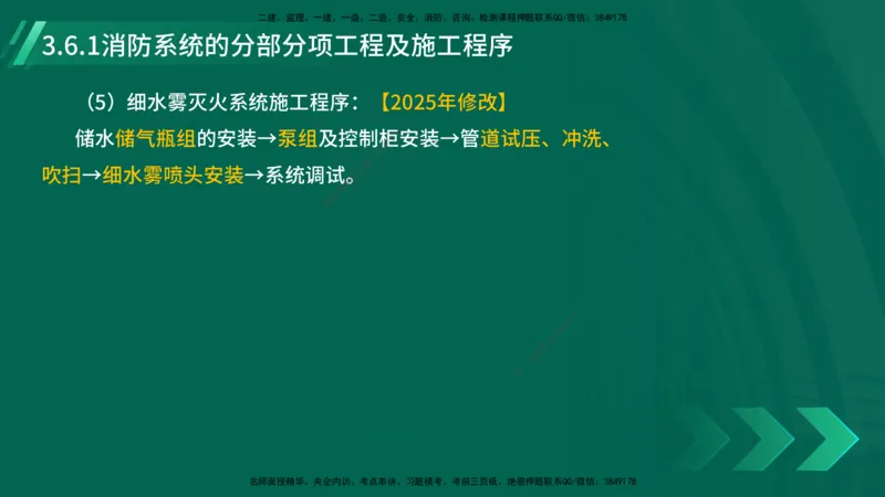 25年一建《机电实务》大V精讲第14章讲义打印版_2026年一级建造师_2026年一建机电_2025年一建机电SVIP_02-基础精讲✿高端面授✿深度强化_32-机电《强化精讲班》王建波YL