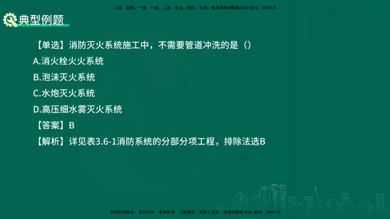 25年一建《机电实务》大V精讲第14章讲义打印版_2026年一级建造师_2026年一建机电_2025年一建机电SVIP_02-基础精讲✿高端面授✿深度强化_32-机电《强化精讲班》王建波YL